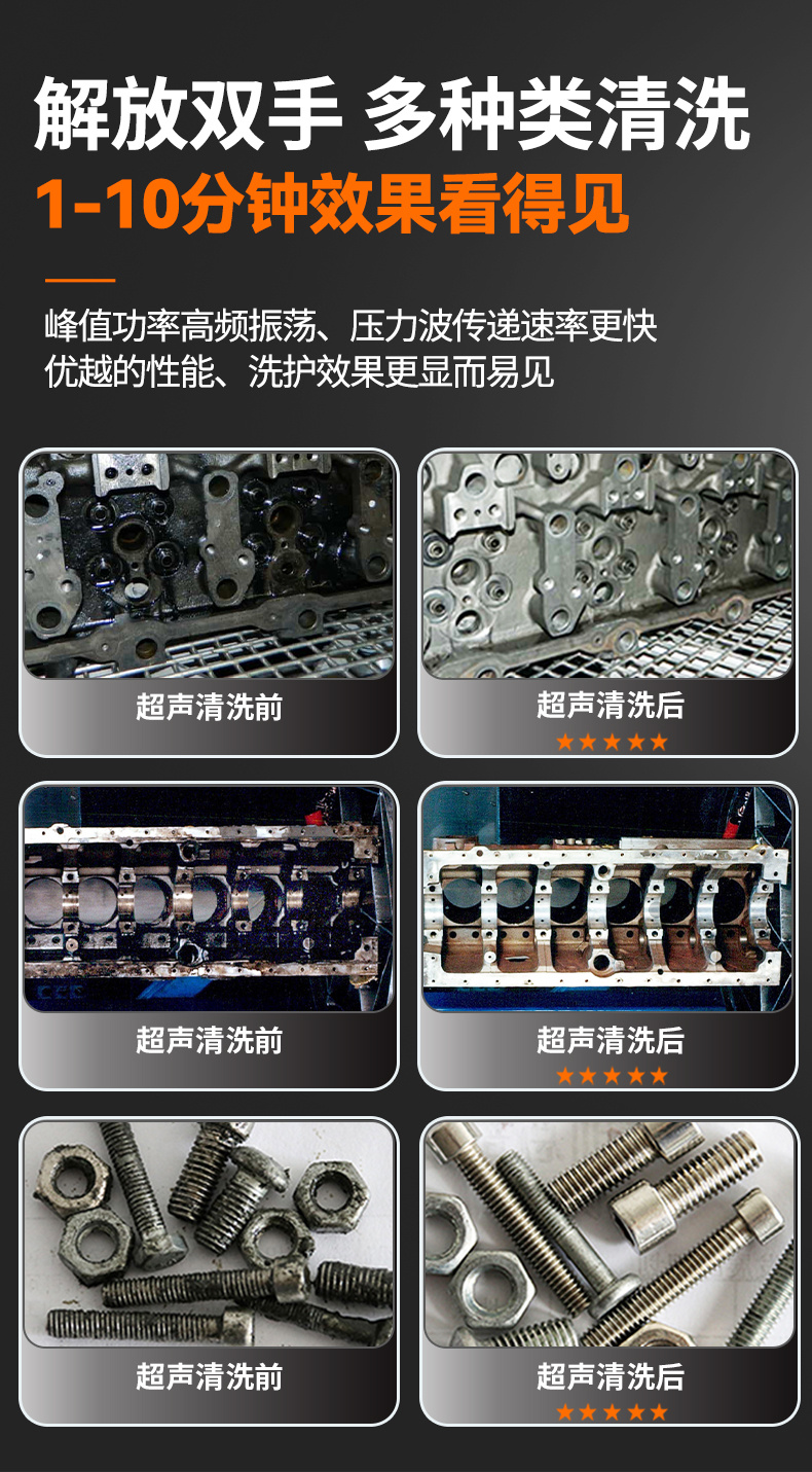 冠博仕GF48192HL三槽式過濾漂洗帶烘干超聲波清洗機 | 192L/2400W | 適用于模具油污、脫模劑及復雜型腔的深度清洗