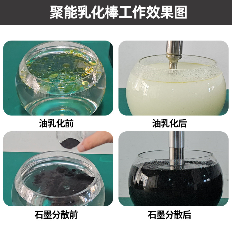 冠博仕GR-2151超聲波乳化棒 | 1500W 20kHz 鈦合金探頭 可持續長時間工作