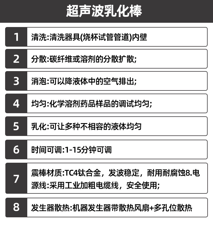 冠博仕GR-2151超聲波乳化棒 | 1500W 20kHz 鈦合金探頭 可持續長時間工作