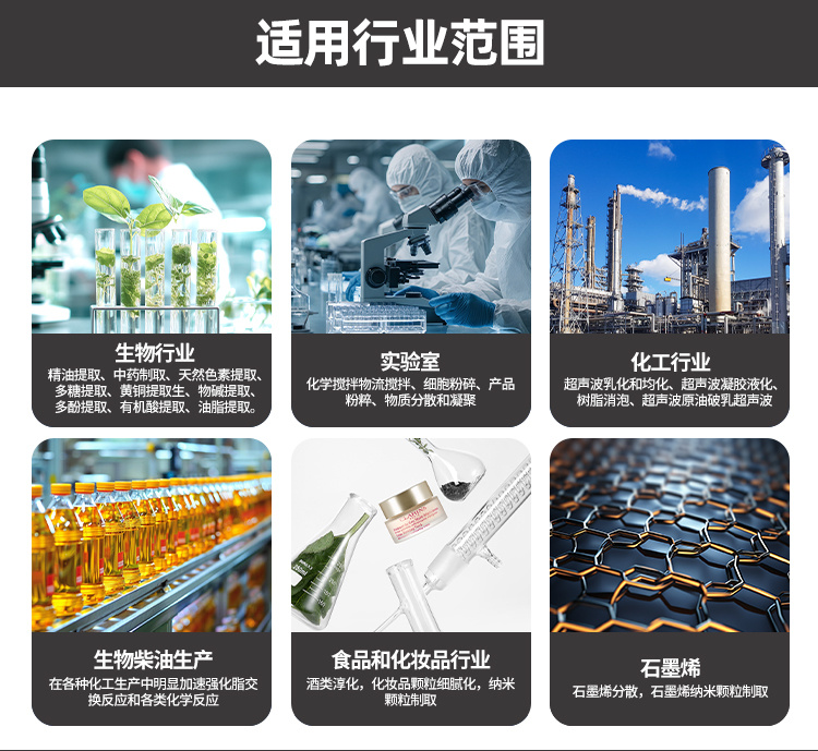 冠博仕GR-2151超聲波乳化棒 | 1500W 20kHz 鈦合金探頭 可持續長時間工作